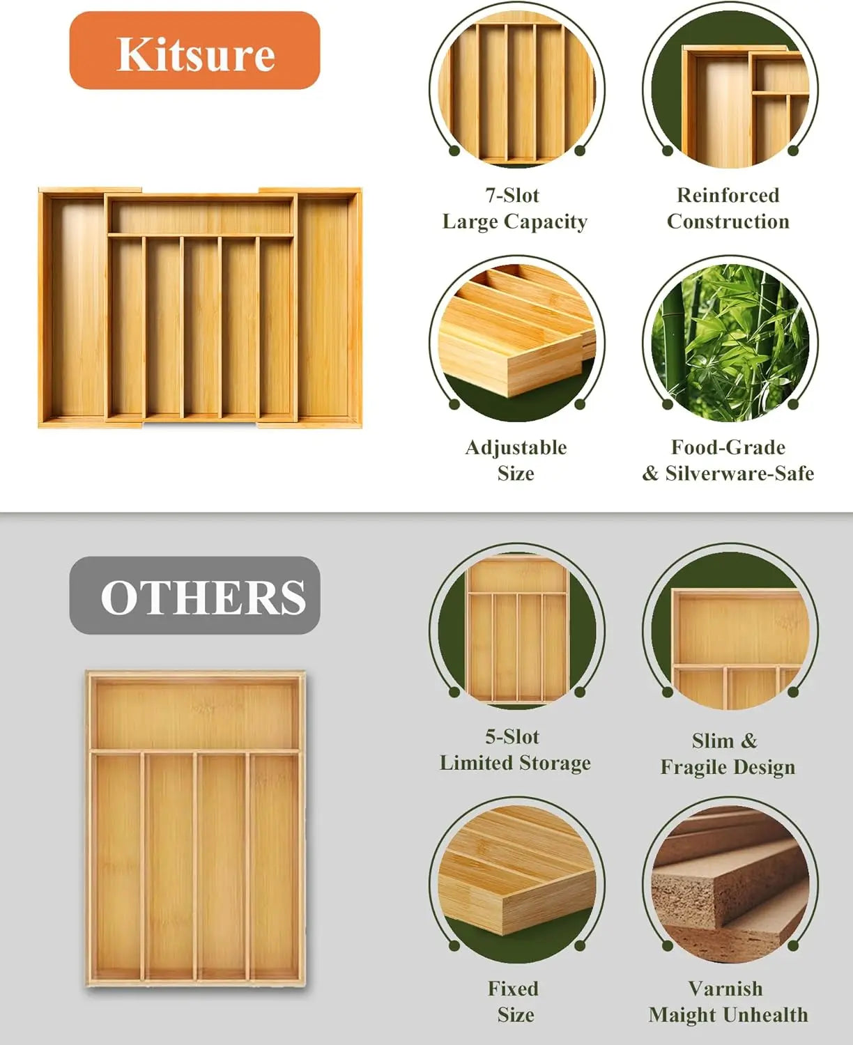 Smart Bamboo Drawer Organizer